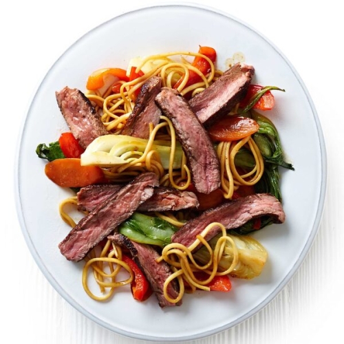 Teriyaki steak with pak choi & noodles